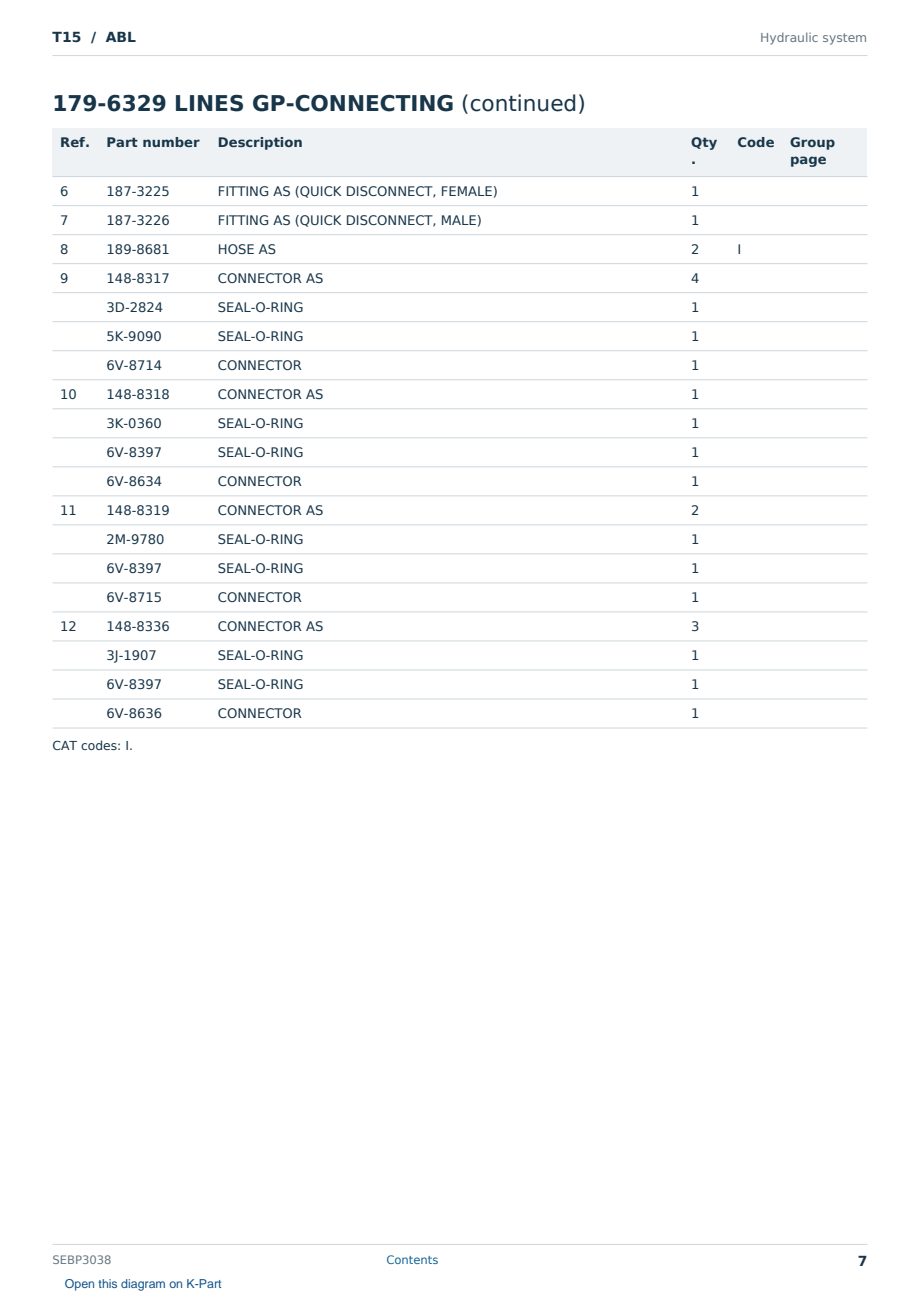Caterpillar T15 S/N ABL Partsbook SEBP3038 (English) - sample page 7 of 10 Caterpillar T15 S/N ABL Partsbook SEBP3038 (English) - sample page 7 of 10
