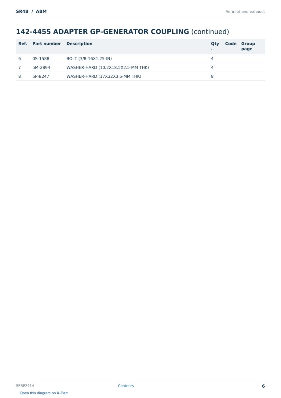 Caterpillar SR4B S/N ABM Partsbook SEBP2414 (English) - sample page 6 of 10 Caterpillar SR4B S/N ABM Partsbook SEBP2414 (English) - sample page 6 of 10