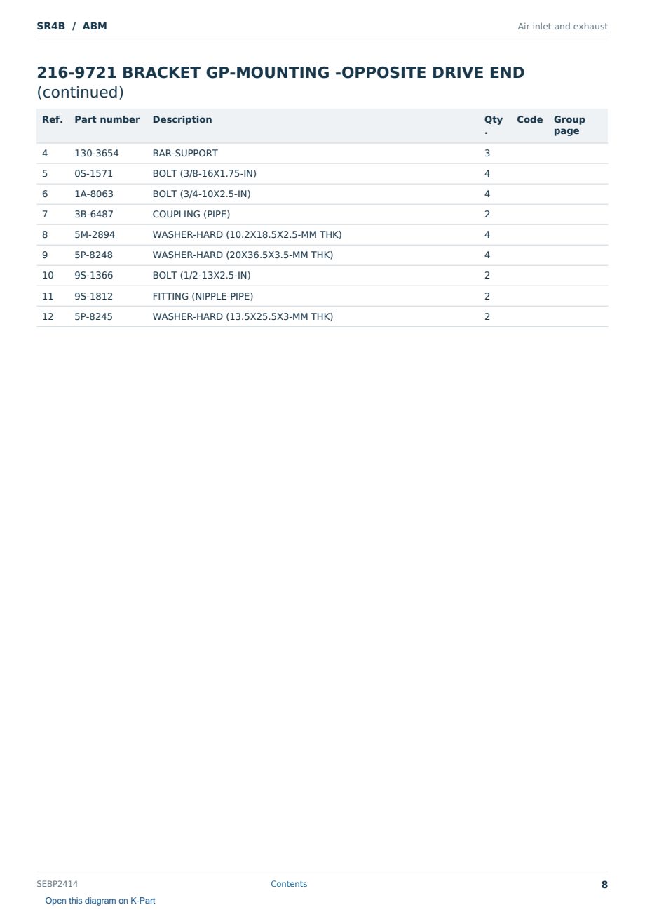 Caterpillar SR4B S/N ABM Partsbook SEBP2414 (English) - sample page 8 of 10 Caterpillar SR4B S/N ABM Partsbook SEBP2414 (English) - sample page 8 of 10