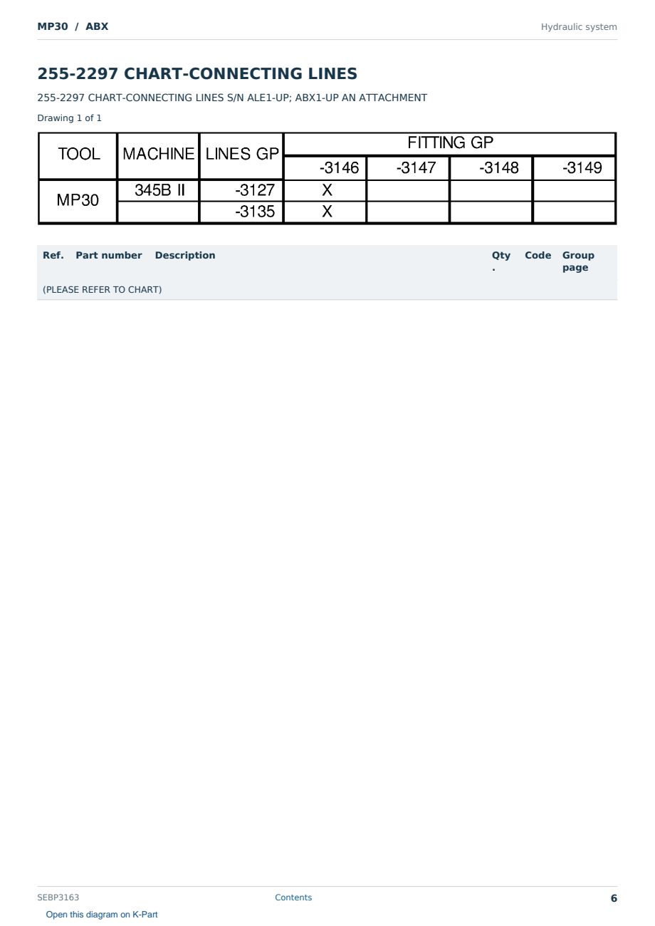Caterpillar MP30 S/N ABX Partsbook SEBP3163 (English) - sample page 6 of 10 Caterpillar MP30 S/N ABX Partsbook SEBP3163 (English) - sample page 6 of 10