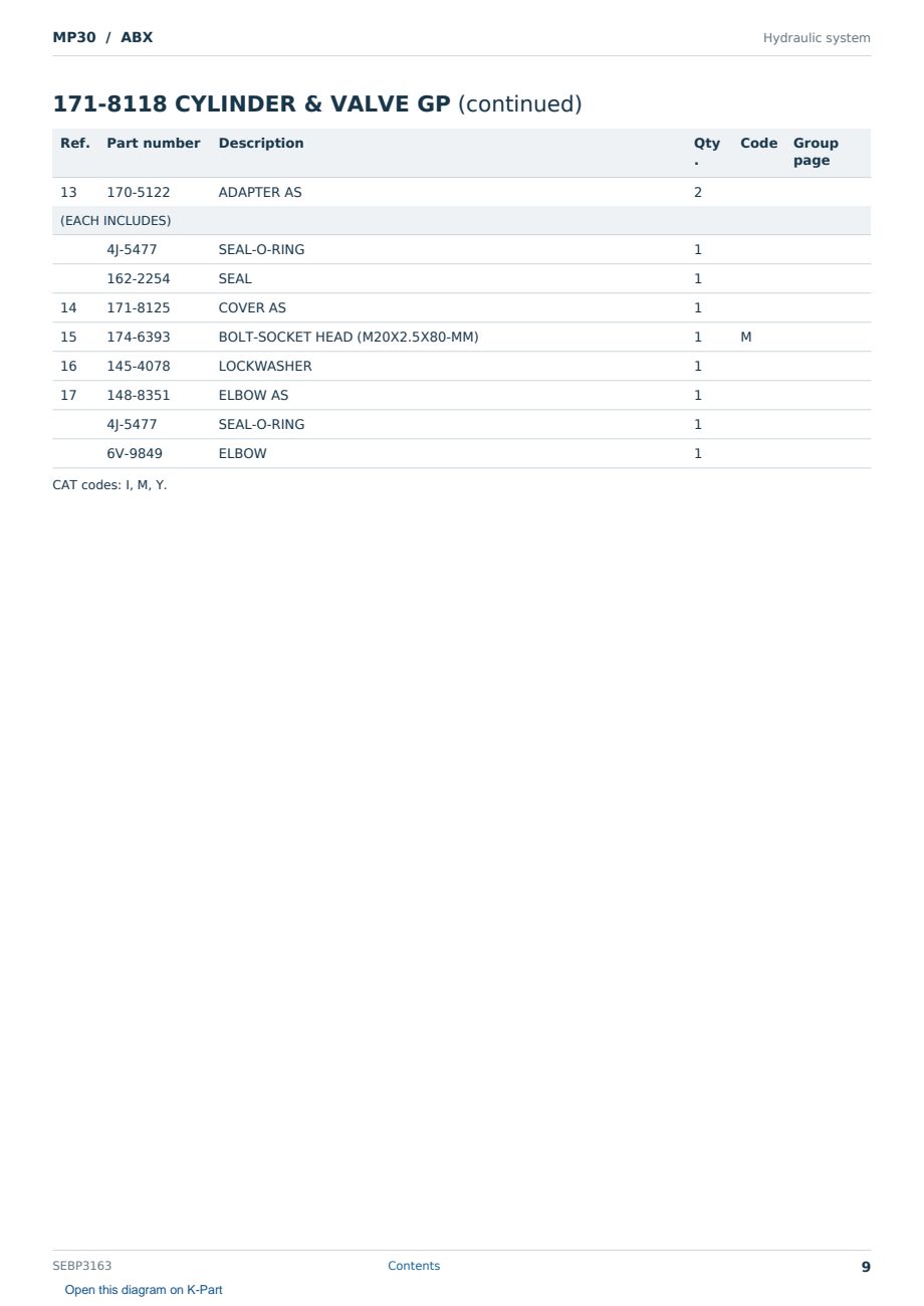 Caterpillar MP30 S/N ABX Partsbook SEBP3163 (English) - sample page 9 of 10 Caterpillar MP30 S/N ABX Partsbook SEBP3163 (English) - sample page 9 of 10