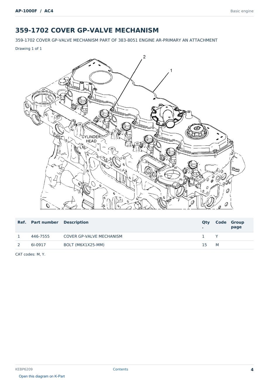 Caterpillar AP-1000F S/N AC4 Partsbook KEBP6209 (English) - sample page 4 of 10 Caterpillar AP-1000F S/N AC4 Partsbook KEBP6209 (English) - sample page 4 of 10