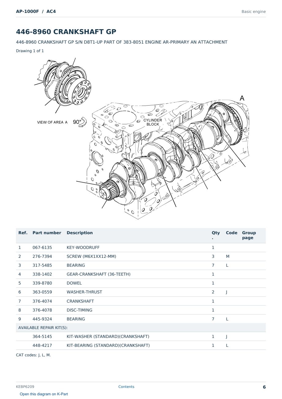 Caterpillar AP-1000F S/N AC4 Partsbook KEBP6209 (English) - sample page 6 of 10 Caterpillar AP-1000F S/N AC4 Partsbook KEBP6209 (English) - sample page 6 of 10