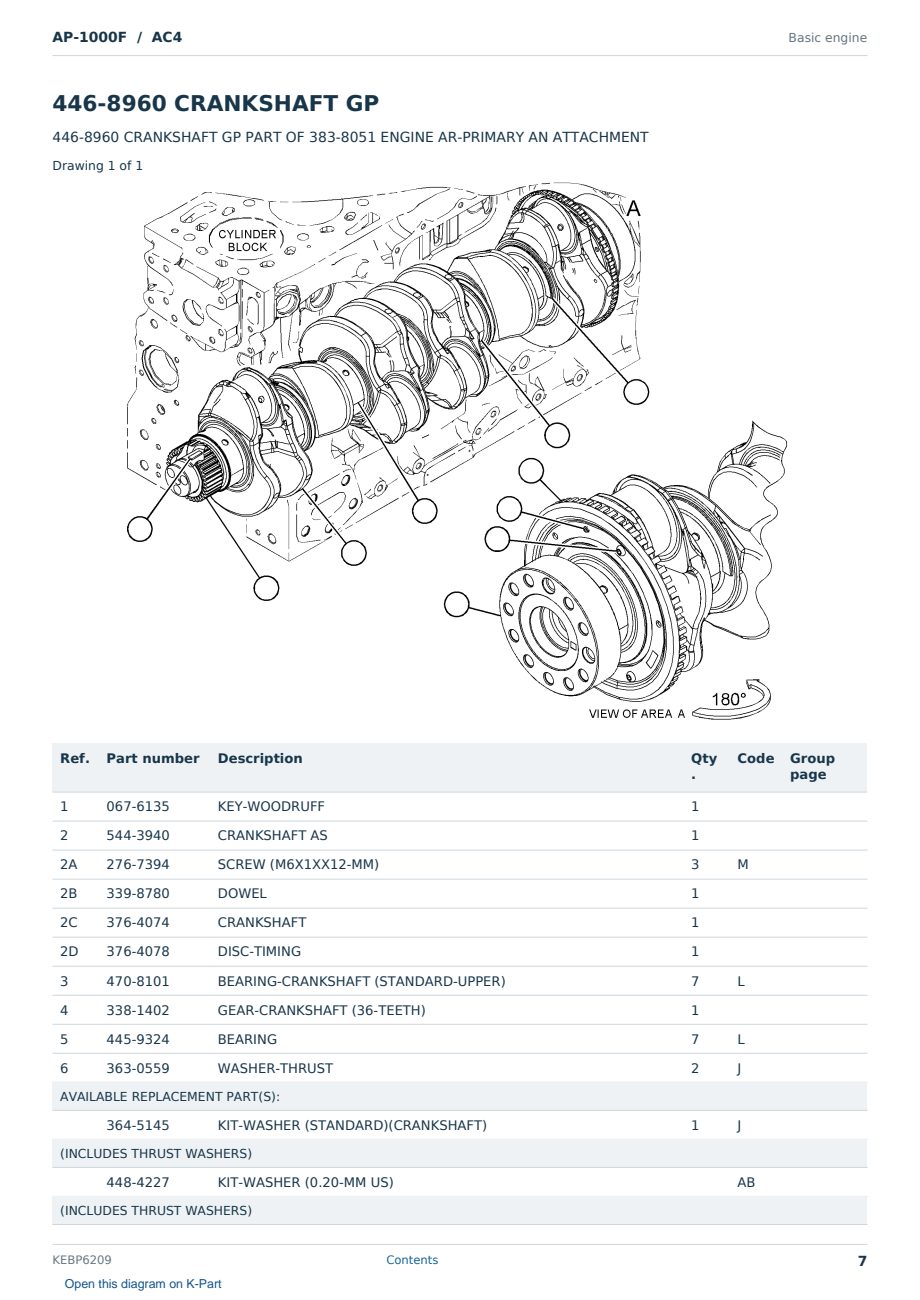 Caterpillar AP-1000F S/N AC4 Partsbook KEBP6209 (English) - sample page 7 of 10 Caterpillar AP-1000F S/N AC4 Partsbook KEBP6209 (English) - sample page 7 of 10