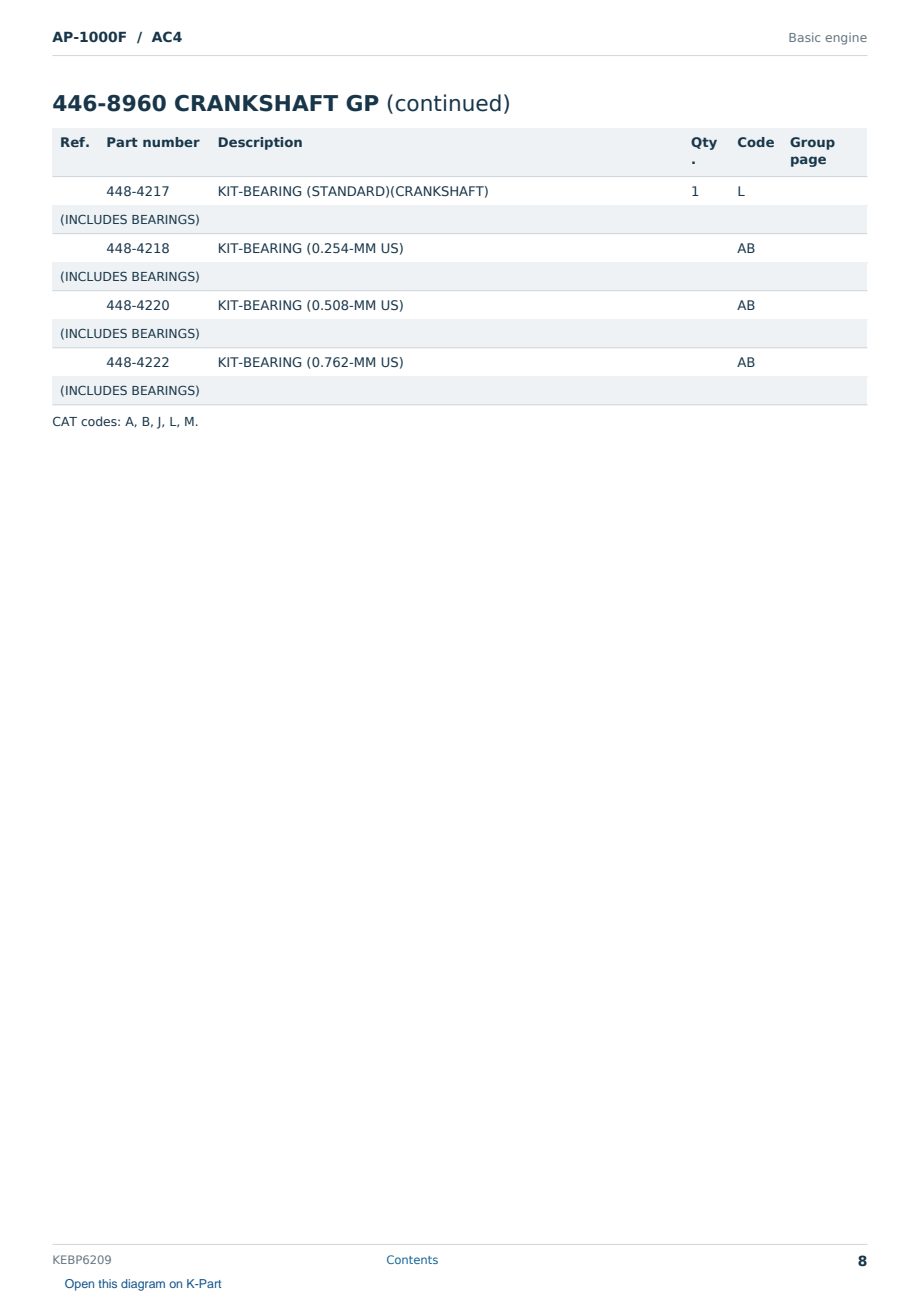 Caterpillar AP-1000F S/N AC4 Partsbook KEBP6209 (English) - sample page 8 of 10 Caterpillar AP-1000F S/N AC4 Partsbook KEBP6209 (English) - sample page 8 of 10
