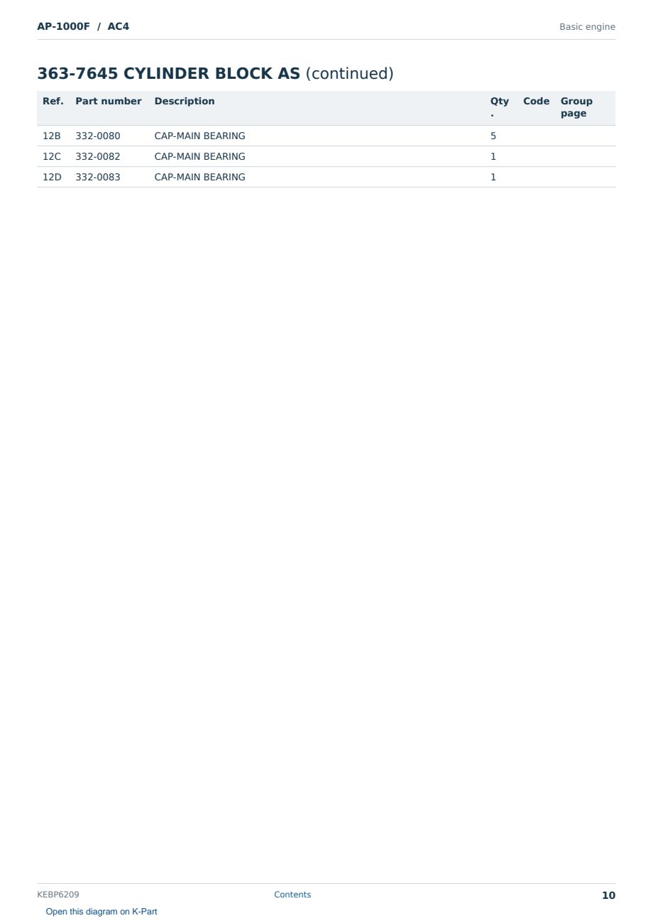 Caterpillar AP-1000F S/N AC4 Partsbook KEBP6209 (English) - sample page 10 of 10 Caterpillar AP-1000F S/N AC4 Partsbook KEBP6209 (English) - sample page 10 of 10