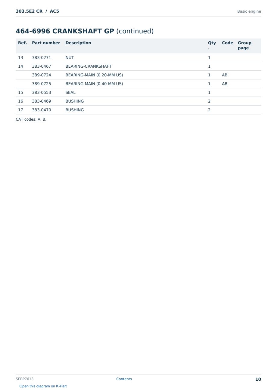 Caterpillar 303.5E2 CR S/N AC5 Partsbook SEBP7613 (English) - sample page 10 of 10 Caterpillar 303.5E2 CR S/N AC5 Partsbook SEBP7613 (English) - sample page 10 of 10