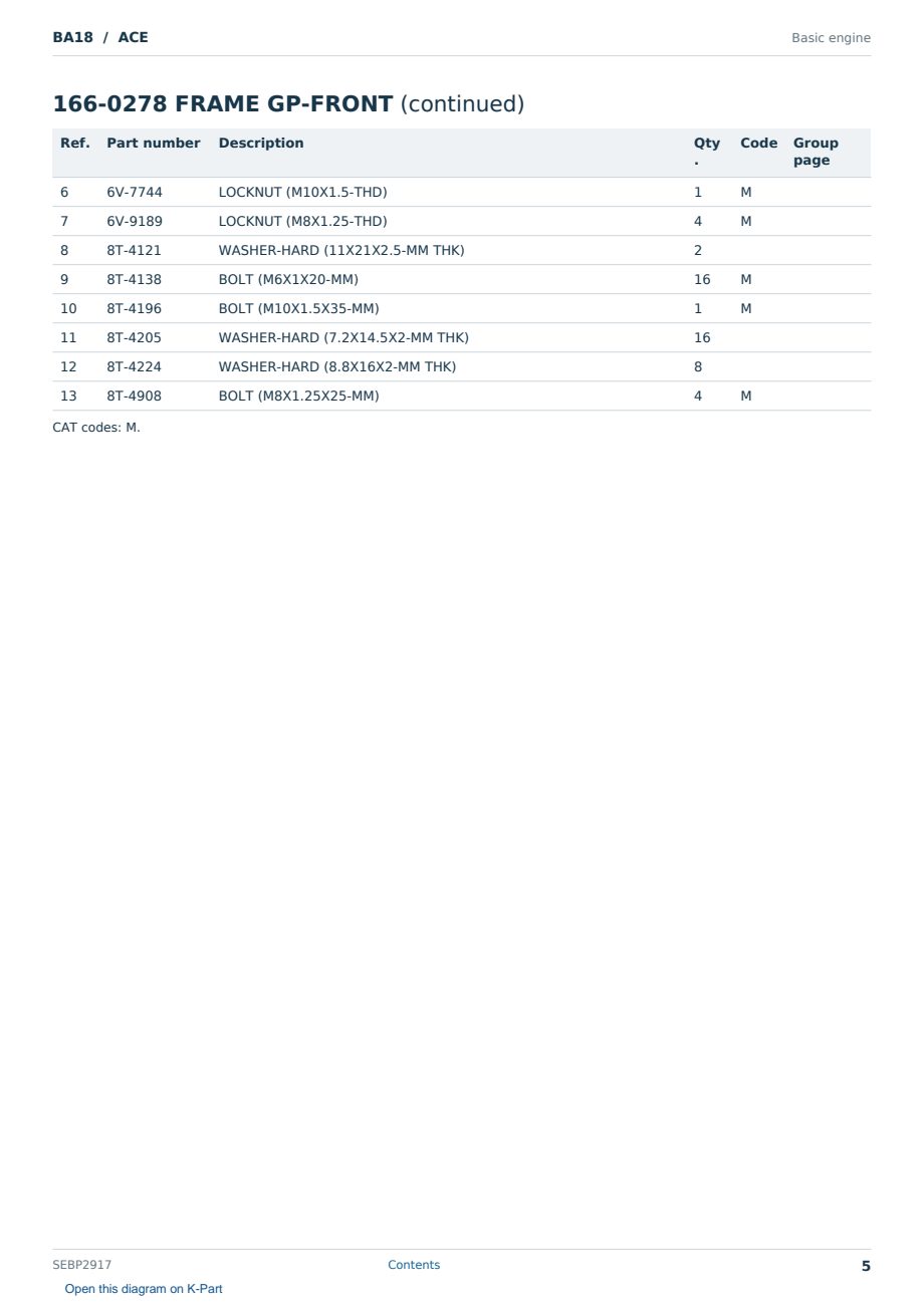 Caterpillar BA18 S/N ACE Partsbook SEBP2917 (English) - sample page 5 of 10 Caterpillar BA18 S/N ACE Partsbook SEBP2917 (English) - sample page 5 of 10
