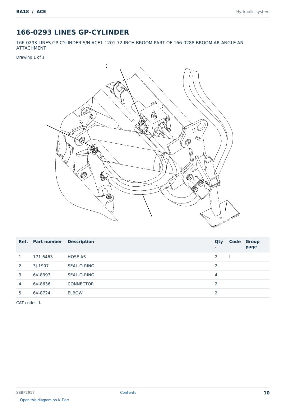 Caterpillar BA18 S/N ACE Partsbook SEBP2917 (English) - sample page 10 of 10 Caterpillar BA18 S/N ACE Partsbook SEBP2917 (English) - sample page 10 of 10