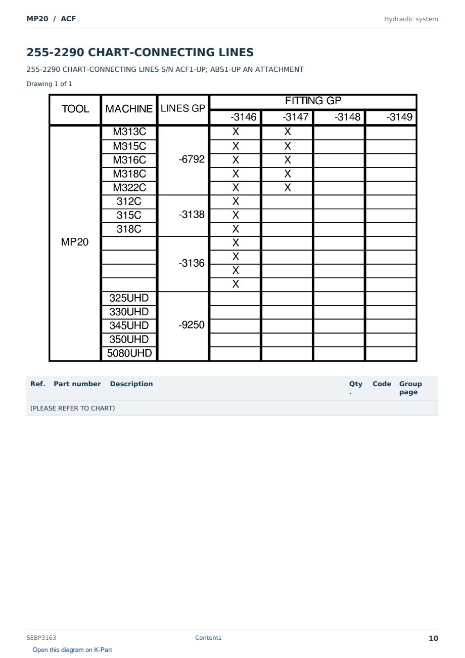 Caterpillar MP20 S/N ACF Partsbook SEBP3163 (English) - sample page 10 of 10 Caterpillar MP20 S/N ACF Partsbook SEBP3163 (English) - sample page 10 of 10