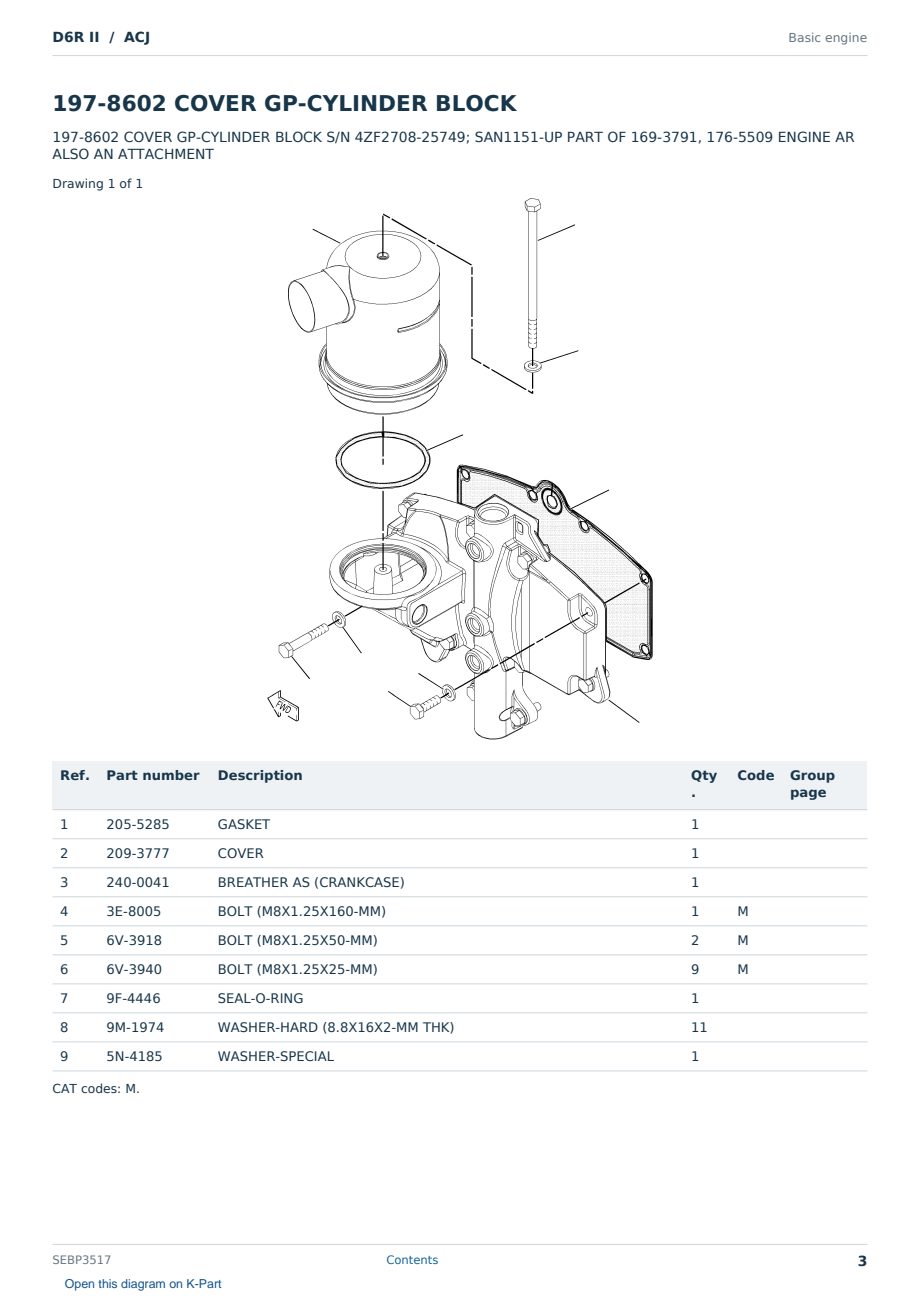 Caterpillar D6R II S/N ACJ Partsbook SEBP3517 (English) - sample page 3 of 10 Caterpillar D6R II S/N ACJ Partsbook SEBP3517 (English) - sample page 3 of 10