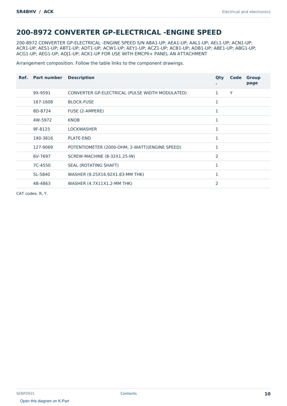 Caterpillar SR4BHV S/N ACK Partsbook SEBP2931 (English) - sample page 10 of 10 Caterpillar SR4BHV S/N ACK Partsbook SEBP2931 (English) - sample page 10 of 10