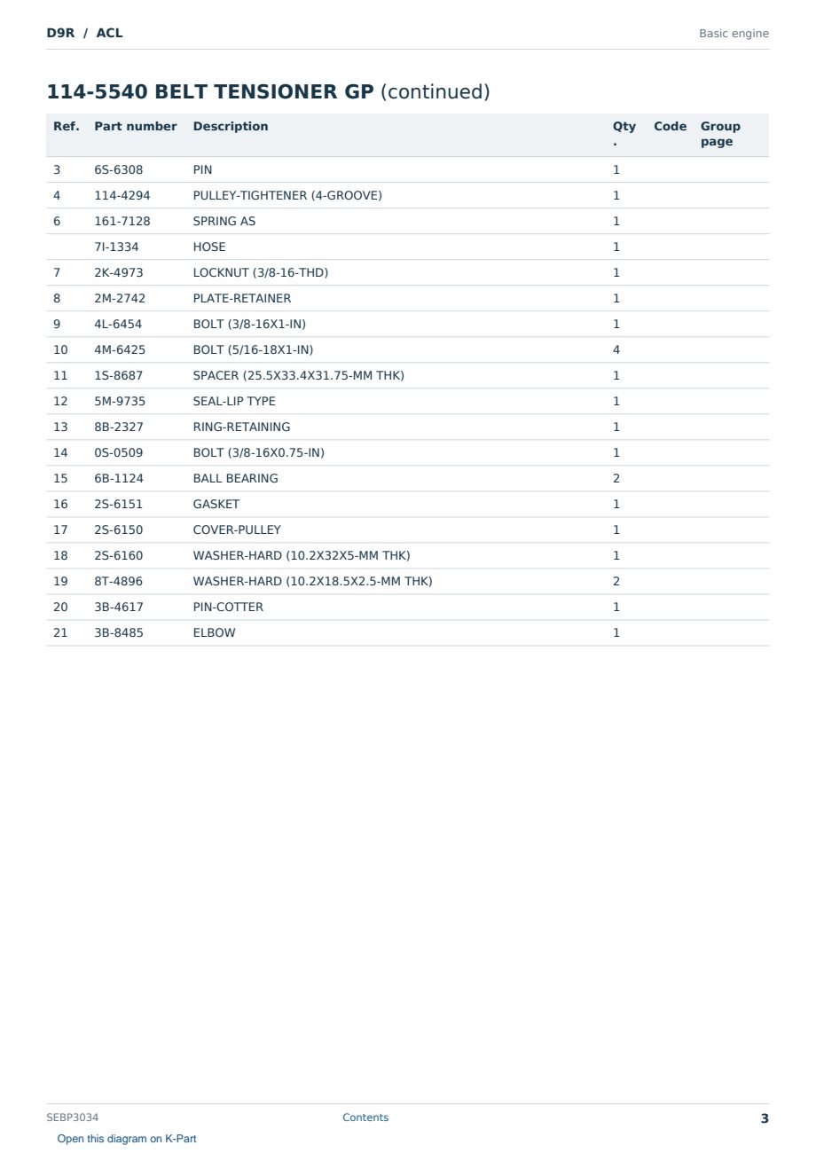 Caterpillar D9R S/N ACL Partsbook SEBP3034 (English) - sample page 3 of 10 Caterpillar D9R S/N ACL Partsbook SEBP3034 (English) - sample page 3 of 10