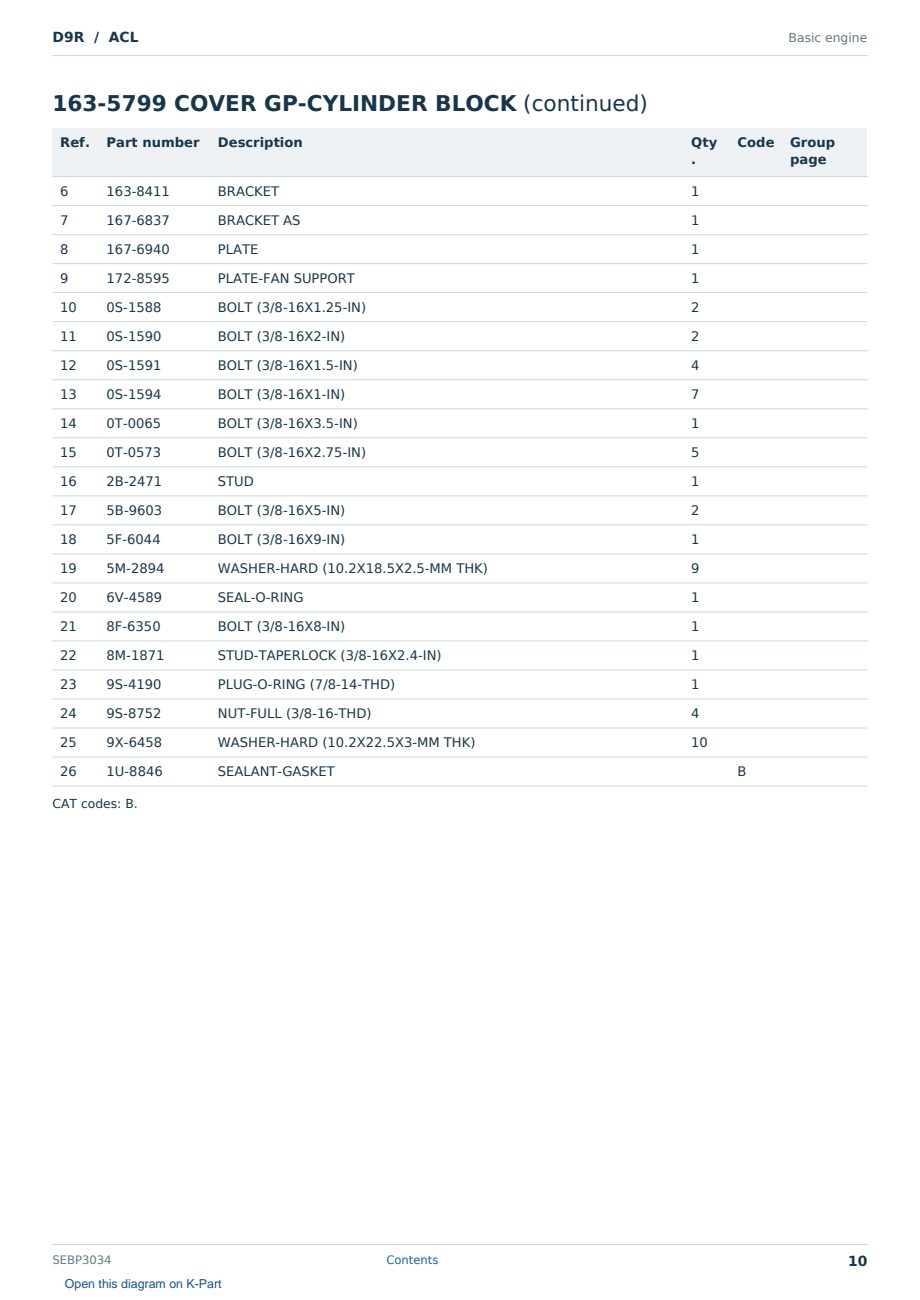 Caterpillar D9R S/N ACL Partsbook SEBP3034 (English) - sample page 10 of 10 Caterpillar D9R S/N ACL Partsbook SEBP3034 (English) - sample page 10 of 10