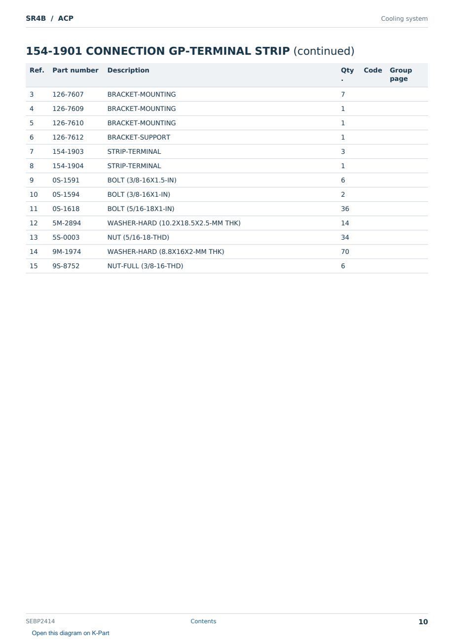 Caterpillar SR4B S/N ACP Partsbook SEBP2414 (English) - sample page 10 of 10 Caterpillar SR4B S/N ACP Partsbook SEBP2414 (English) - sample page 10 of 10