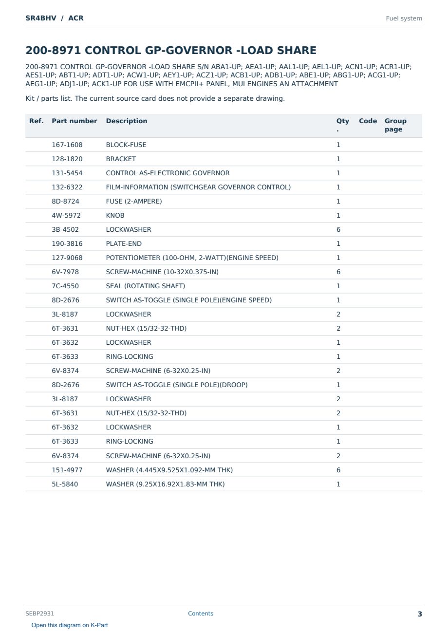 Caterpillar SR4BHV S/N ACR Partsbook SEBP2931 (English) - sample page 3 of 10 Caterpillar SR4BHV S/N ACR Partsbook SEBP2931 (English) - sample page 3 of 10