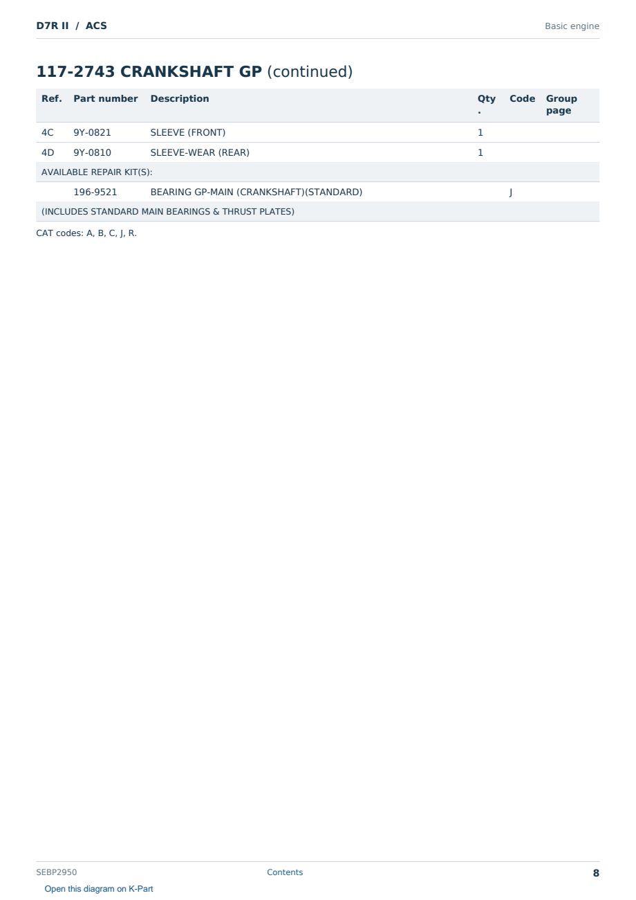 Caterpillar D7R II S/N ACS Partsbook SEBP2950 (English) - sample page 8 of 10 Caterpillar D7R II S/N ACS Partsbook SEBP2950 (English) - sample page 8 of 10