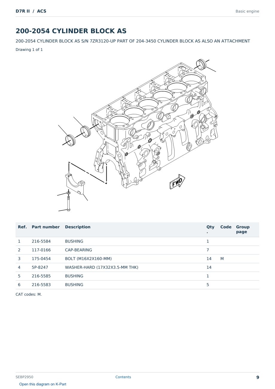 Caterpillar D7R II S/N ACS Partsbook SEBP2950 (English) - sample page 9 of 10 Caterpillar D7R II S/N ACS Partsbook SEBP2950 (English) - sample page 9 of 10