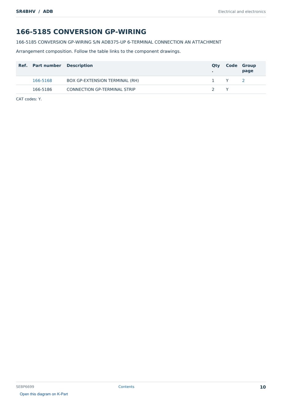Caterpillar SR4BHV S/N ADB Partsbook SEBP6699 (English) - sample page 10 of 10 Caterpillar SR4BHV S/N ADB Partsbook SEBP6699 (English) - sample page 10 of 10