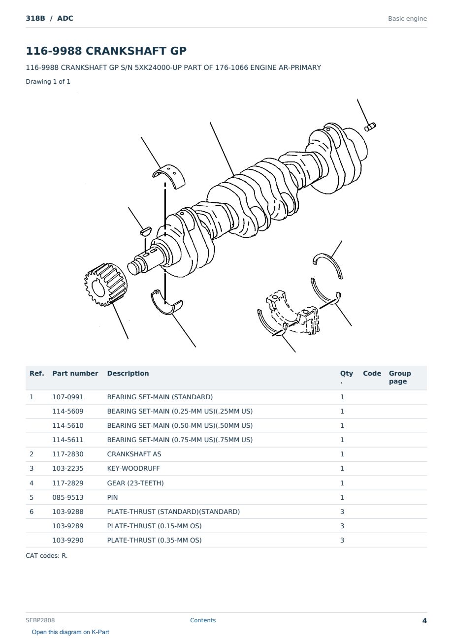 Caterpillar 318B S/N ADC Partsbook SEBP2808 (English) - sample page 4 of 10 Caterpillar 318B S/N ADC Partsbook SEBP2808 (English) - sample page 4 of 10