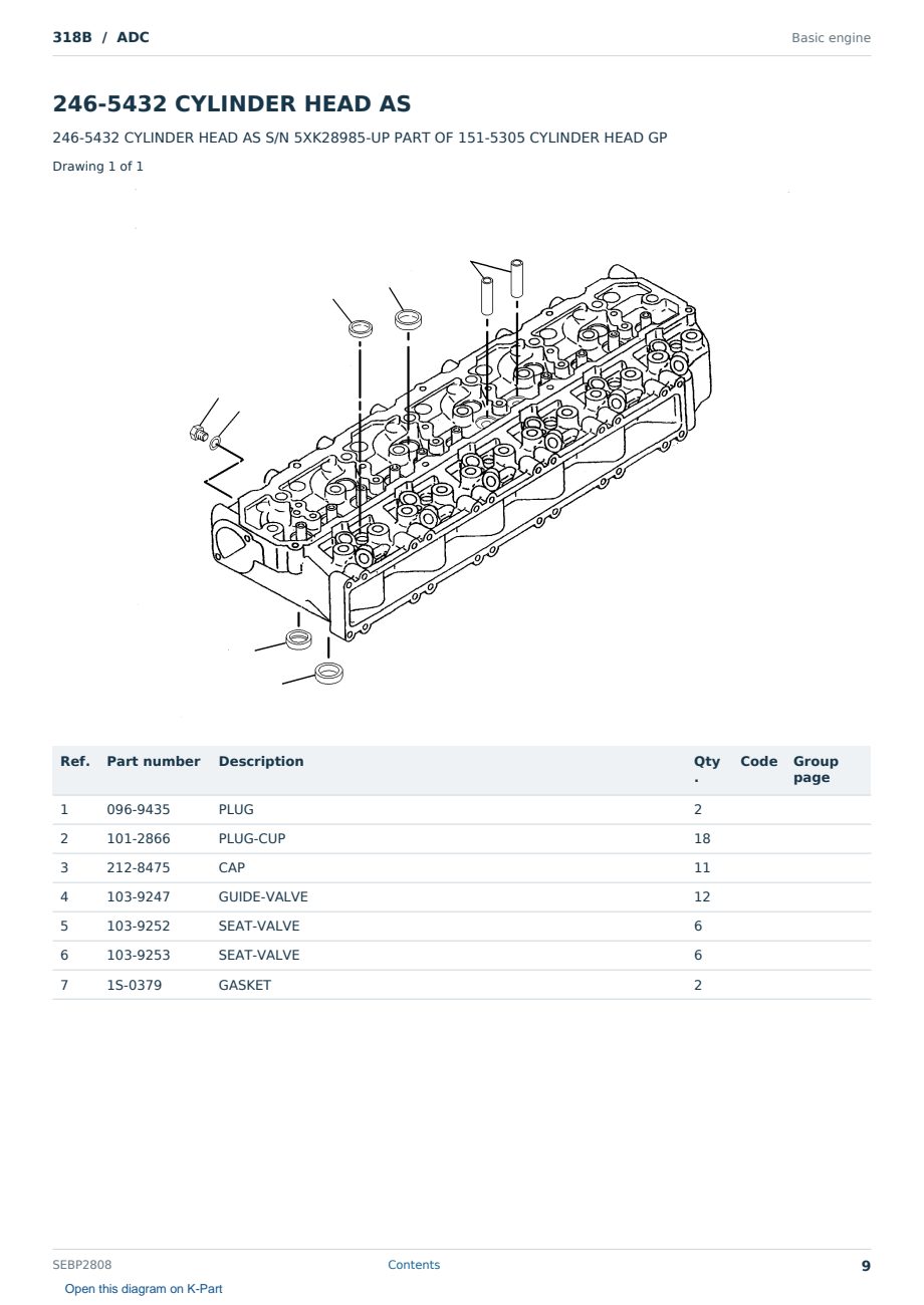 Caterpillar 318B S/N ADC Partsbook SEBP2808 (English) - sample page 9 of 10 Caterpillar 318B S/N ADC Partsbook SEBP2808 (English) - sample page 9 of 10