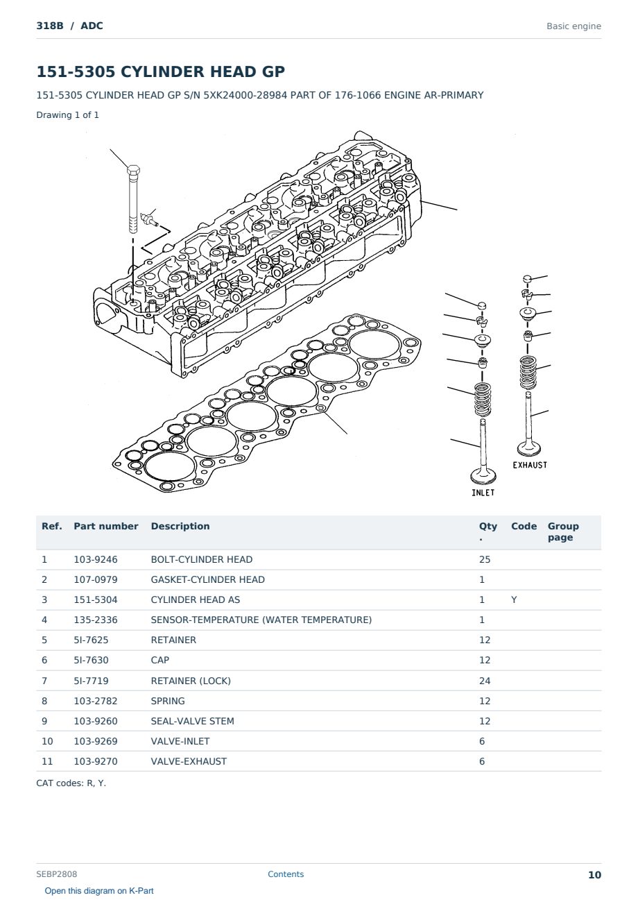 Caterpillar 318B S/N ADC Partsbook SEBP2808 (English) - sample page 10 of 10 Caterpillar 318B S/N ADC Partsbook SEBP2808 (English) - sample page 10 of 10
