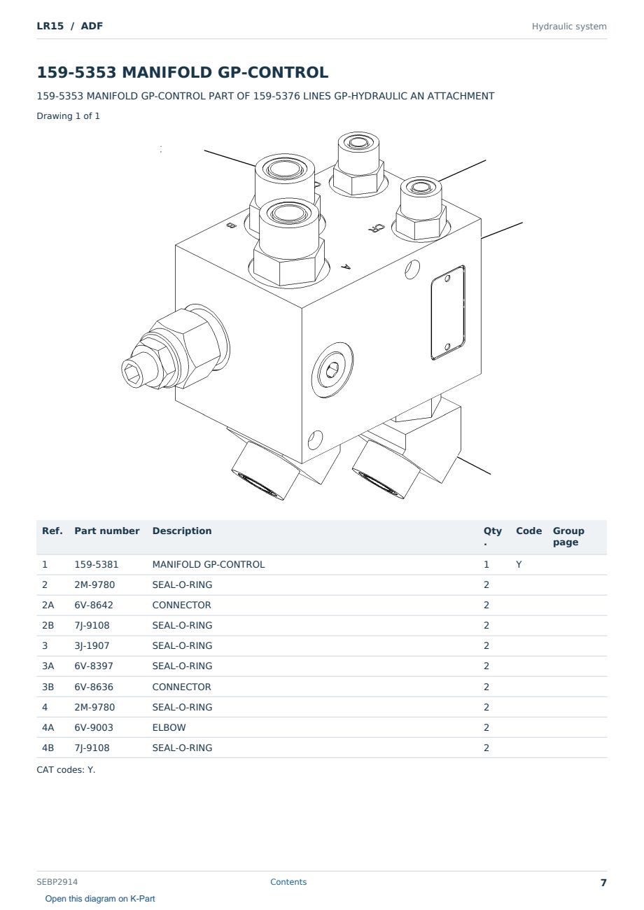 Caterpillar LR15 S/N ADF Partsbook SEBP2914 (English) - sample page 7 of 10 Caterpillar LR15 S/N ADF Partsbook SEBP2914 (English) - sample page 7 of 10