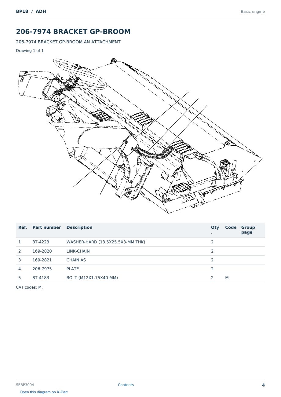 Caterpillar BP18 S/N ADH Partsbook SEBP3004 (English) - sample page 4 of 10 Caterpillar BP18 S/N ADH Partsbook SEBP3004 (English) - sample page 4 of 10