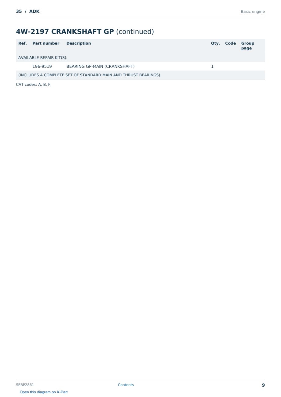Caterpillar 35 S/N ADK Partsbook SEBP2861 (English) - sample page 9 of 10 Caterpillar 35 S/N ADK Partsbook SEBP2861 (English) - sample page 9 of 10