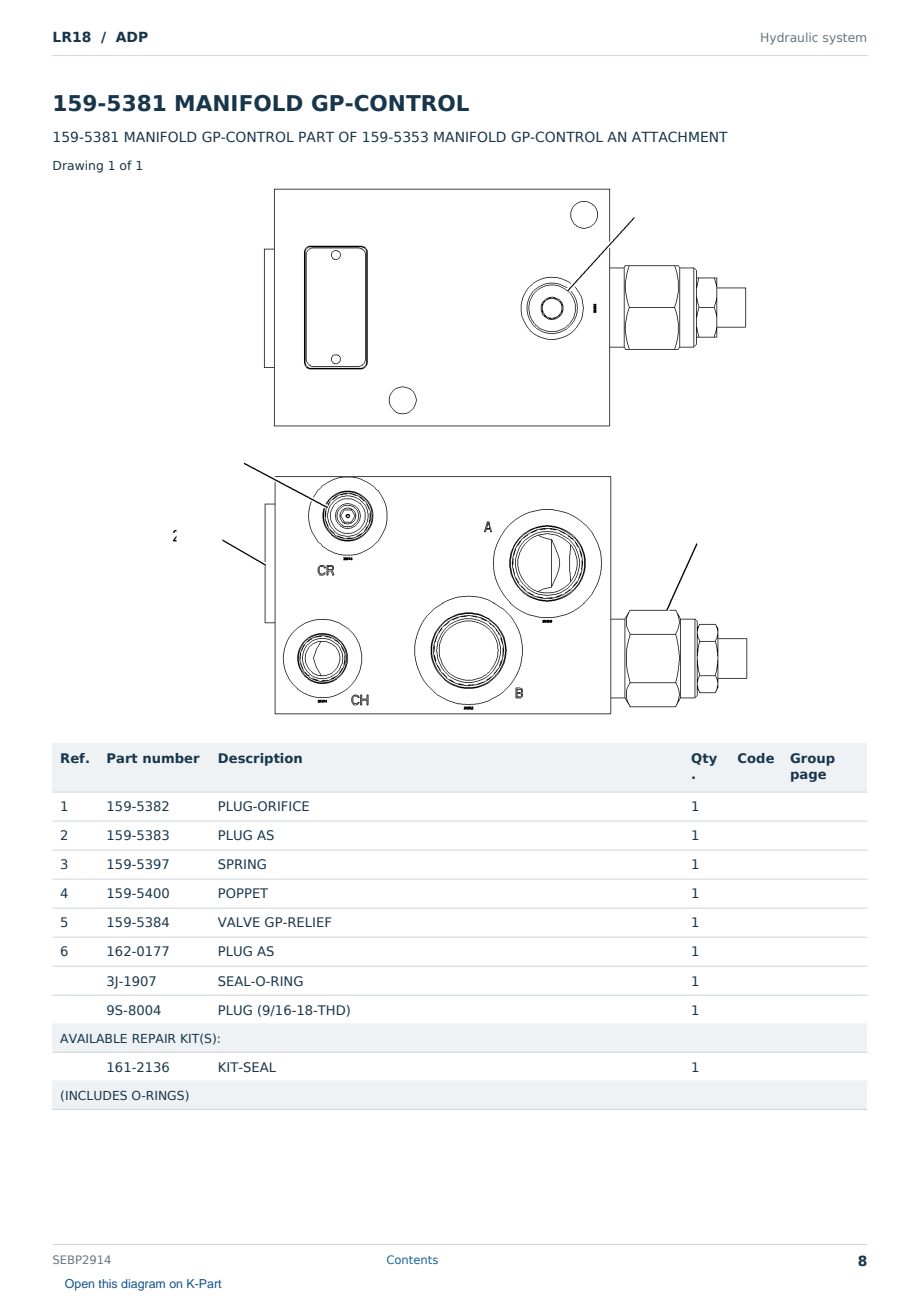 Caterpillar LR18 S/N ADP Partsbook SEBP2914 (English) - sample page 8 of 10 Caterpillar LR18 S/N ADP Partsbook SEBP2914 (English) - sample page 8 of 10