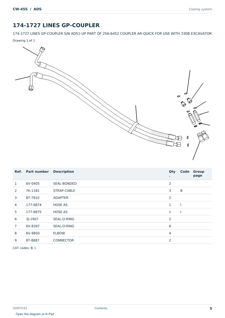 Caterpillar CW-45S S/N ADS Partsbook SEBP3162 (English) - sample page 5 of 10 Caterpillar CW-45S S/N ADS Partsbook SEBP3162 (English) - sample page 5 of 10