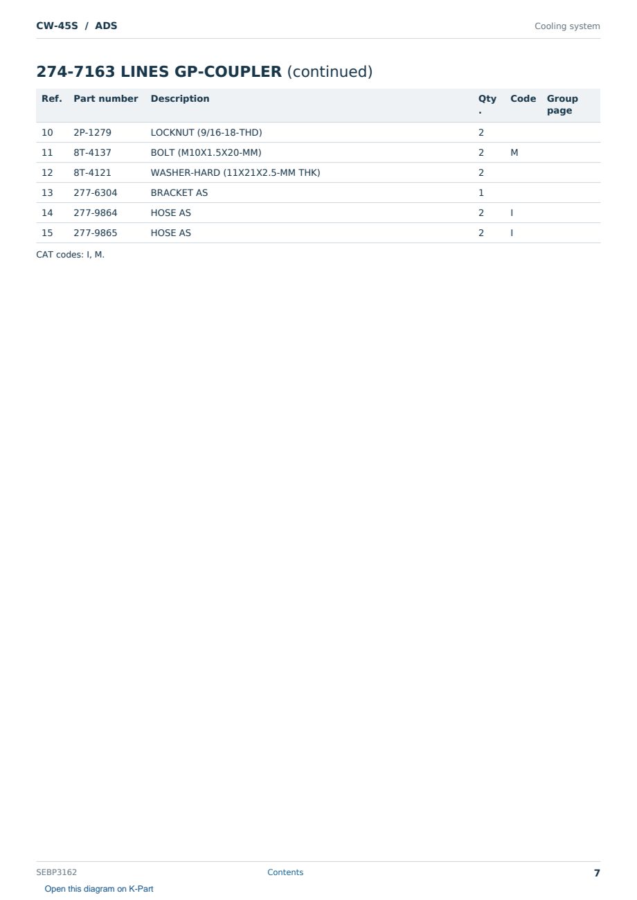 Caterpillar CW-45S S/N ADS Partsbook SEBP3162 (English) - sample page 7 of 10 Caterpillar CW-45S S/N ADS Partsbook SEBP3162 (English) - sample page 7 of 10