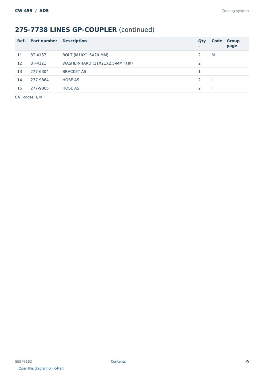 Caterpillar CW-45S S/N ADS Partsbook SEBP3162 (English) - sample page 9 of 10 Caterpillar CW-45S S/N ADS Partsbook SEBP3162 (English) - sample page 9 of 10