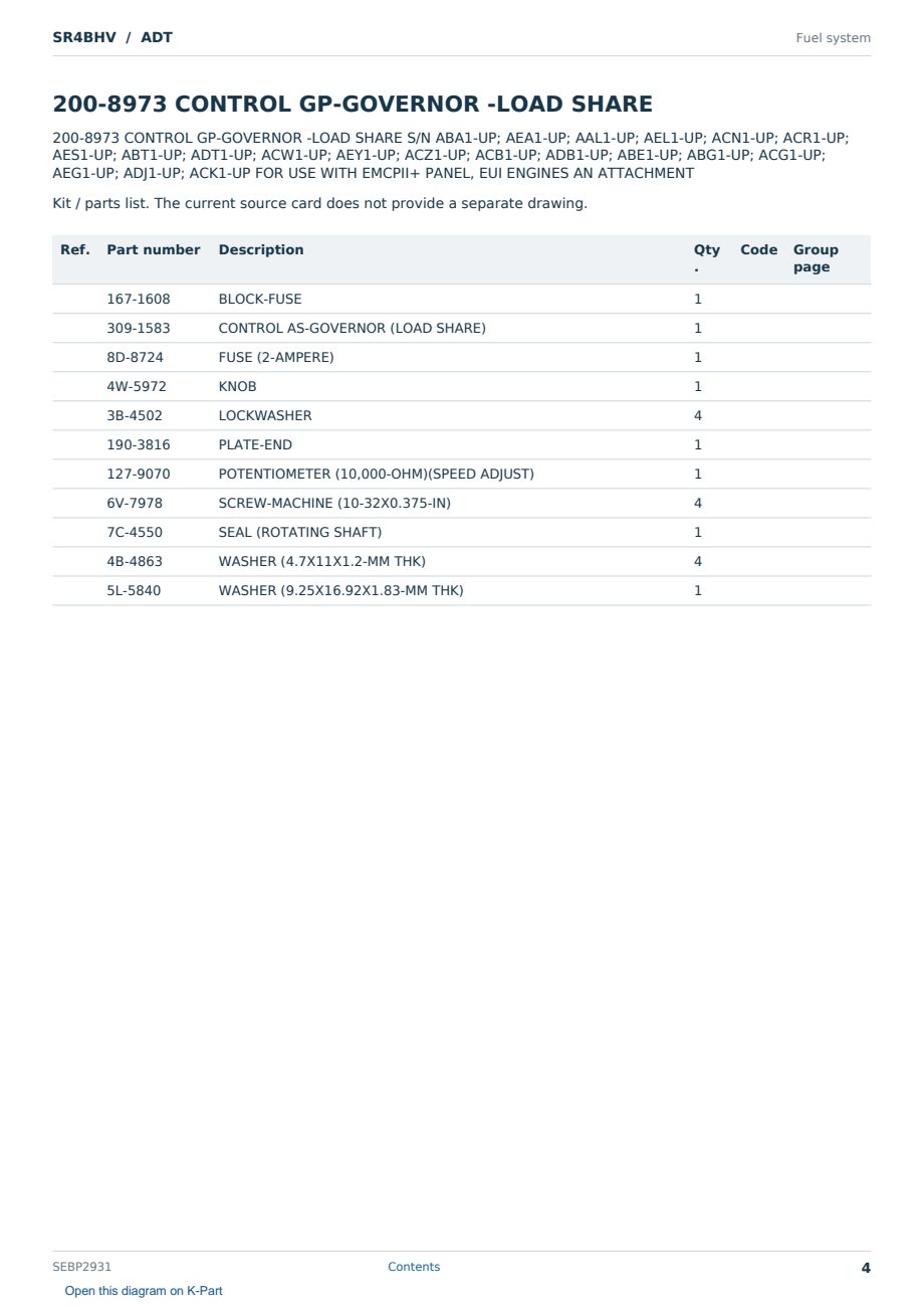 Caterpillar SR4BHV S/N ADT Partsbook SEBP2931 (English) - sample page 4 of 10 Caterpillar SR4BHV S/N ADT Partsbook SEBP2931 (English) - sample page 4 of 10