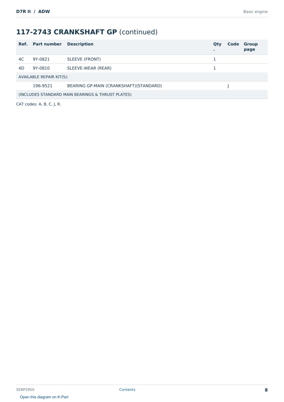 Caterpillar D7R II S/N ADW Partsbook SEBP2950 (English) - sample page 8 of 10 Caterpillar D7R II S/N ADW Partsbook SEBP2950 (English) - sample page 8 of 10