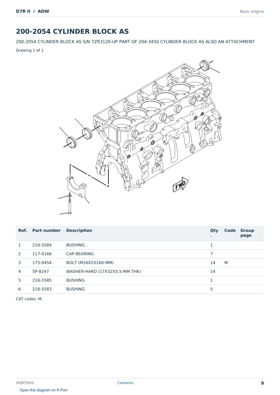 Caterpillar D7R II S/N ADW Partsbook SEBP2950 (English) - sample page 9 of 10 Caterpillar D7R II S/N ADW Partsbook SEBP2950 (English) - sample page 9 of 10