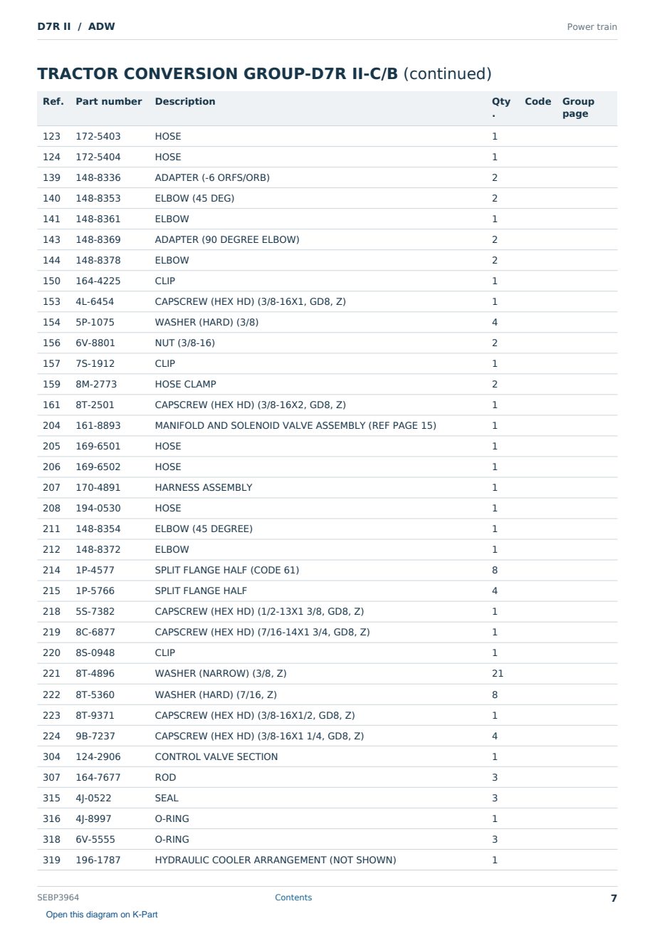 Caterpillar D7R II S/N ADW Partsbook SEBP3964 (English) - sample page 7 of 10 Caterpillar D7R II S/N ADW Partsbook SEBP3964 (English) - sample page 7 of 10