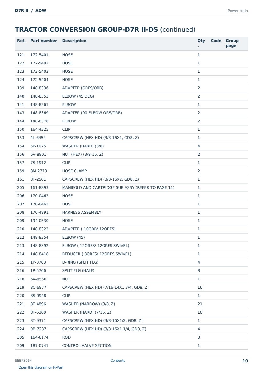 Caterpillar D7R II S/N ADW Partsbook SEBP3964 (English) - sample page 10 of 10 Caterpillar D7R II S/N ADW Partsbook SEBP3964 (English) - sample page 10 of 10