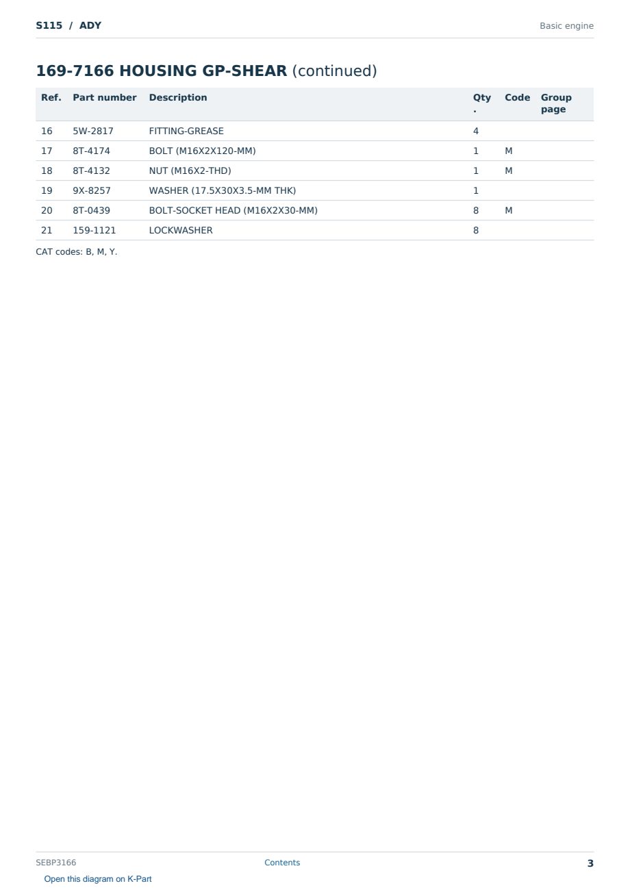 Caterpillar S115 S/N ADY Partsbook SEBP3166 (English) - sample page 3 of 10 Caterpillar S115 S/N ADY Partsbook SEBP3166 (English) - sample page 3 of 10