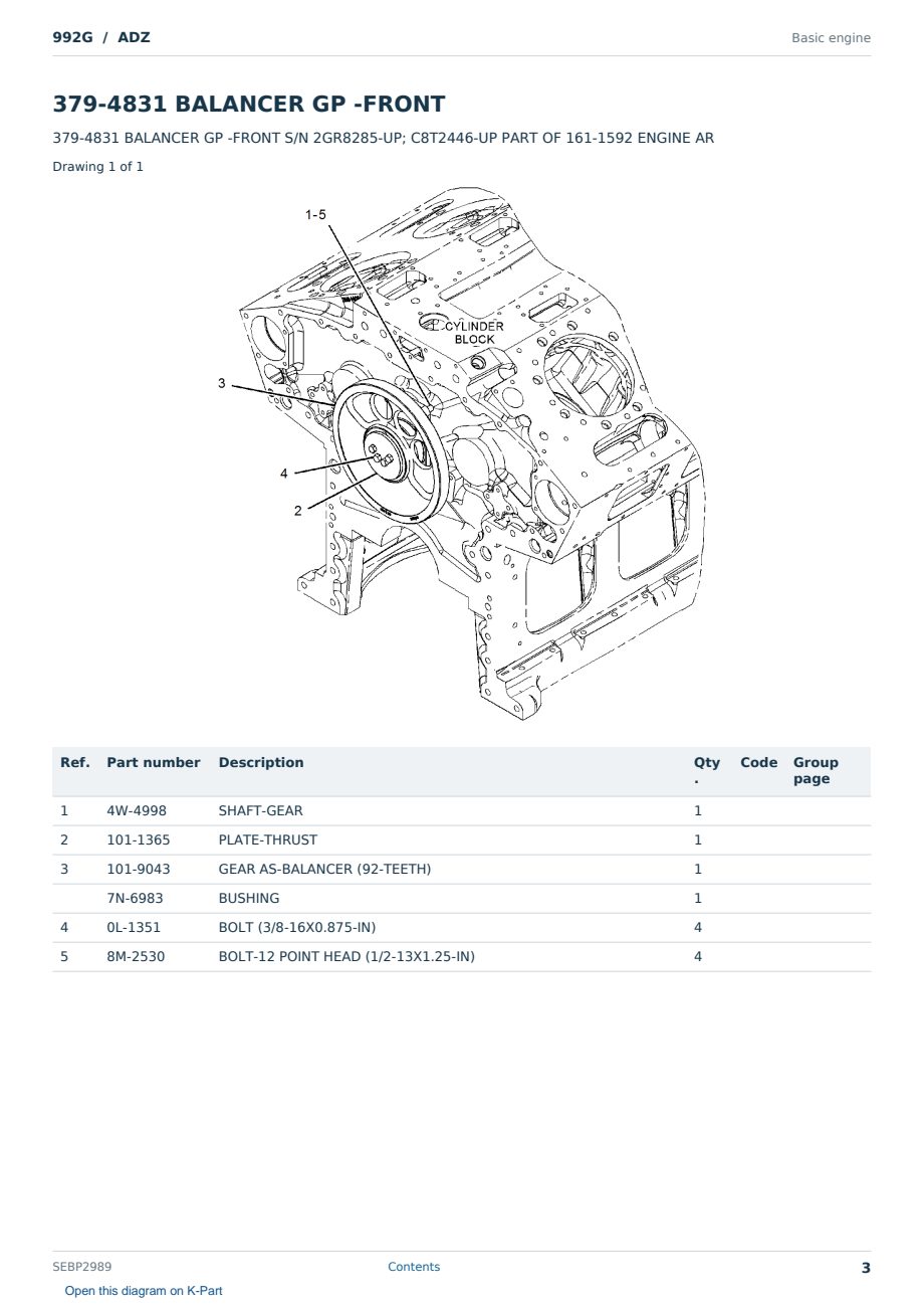 Caterpillar 992G S/N ADZ Partsbook SEBP2989 (English) - sample page 3 of 10 Caterpillar 992G S/N ADZ Partsbook SEBP2989 (English) - sample page 3 of 10