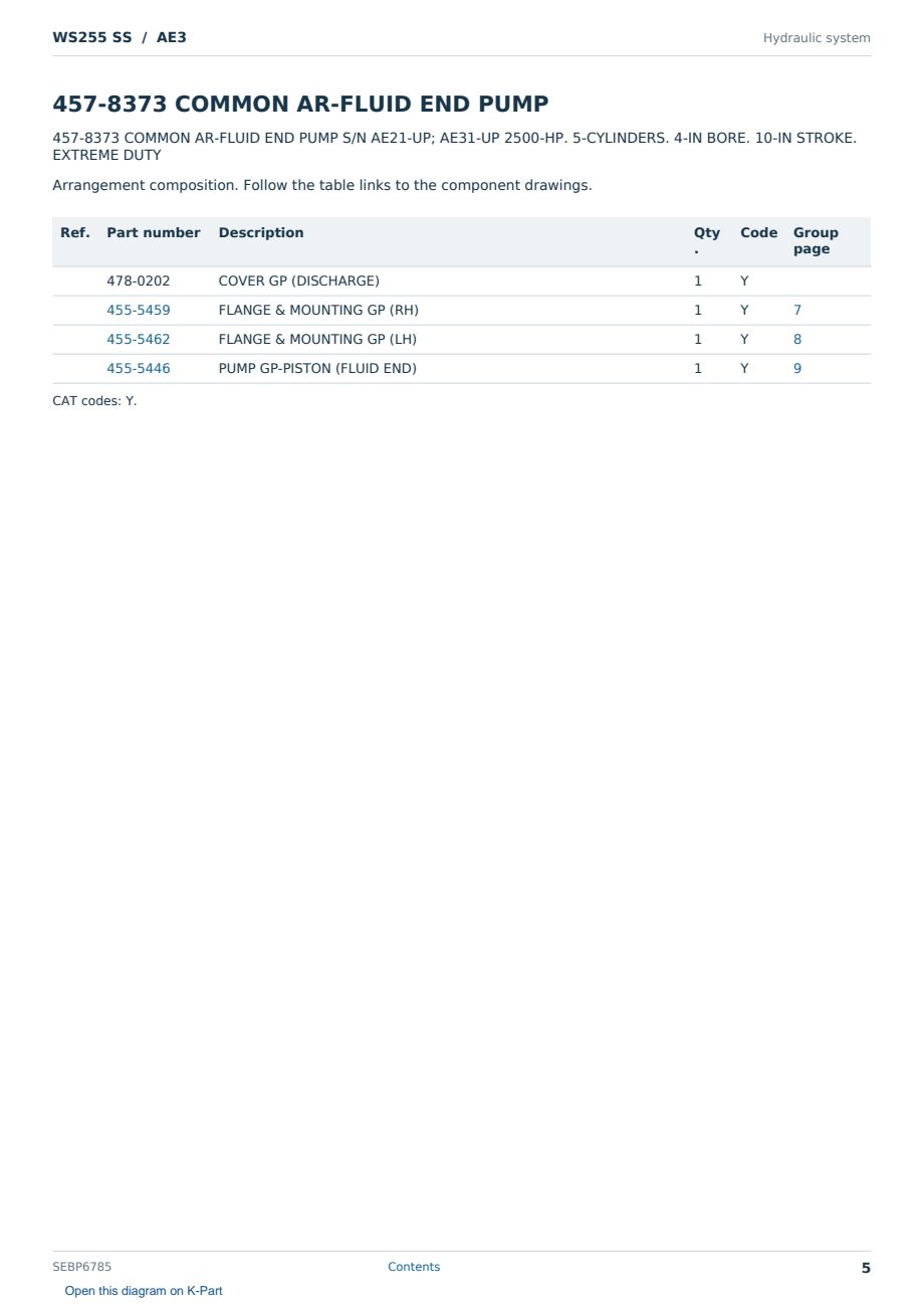 Caterpillar WS255 SS S/N AE3 Partsbook SEBP6785 (English) - sample page 5 of 10 Caterpillar WS255 SS S/N AE3 Partsbook SEBP6785 (English) - sample page 5 of 10
