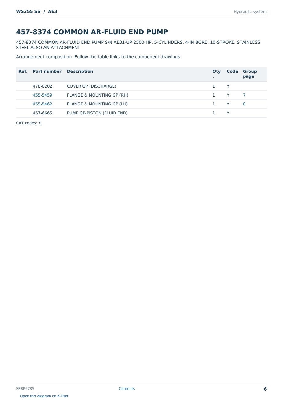 Caterpillar WS255 SS S/N AE3 Partsbook SEBP6785 (English) - sample page 6 of 10 Caterpillar WS255 SS S/N AE3 Partsbook SEBP6785 (English) - sample page 6 of 10