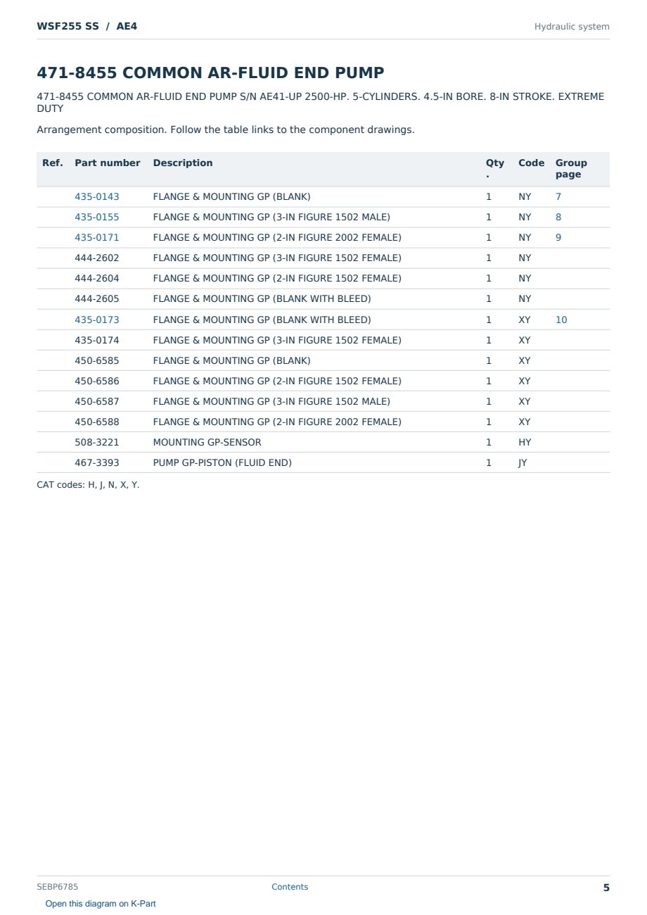 Caterpillar WSF255 SS S/N AE4 Partsbook SEBP6785 (English) - sample page 5 of 10 Caterpillar WSF255 SS S/N AE4 Partsbook SEBP6785 (English) - sample page 5 of 10