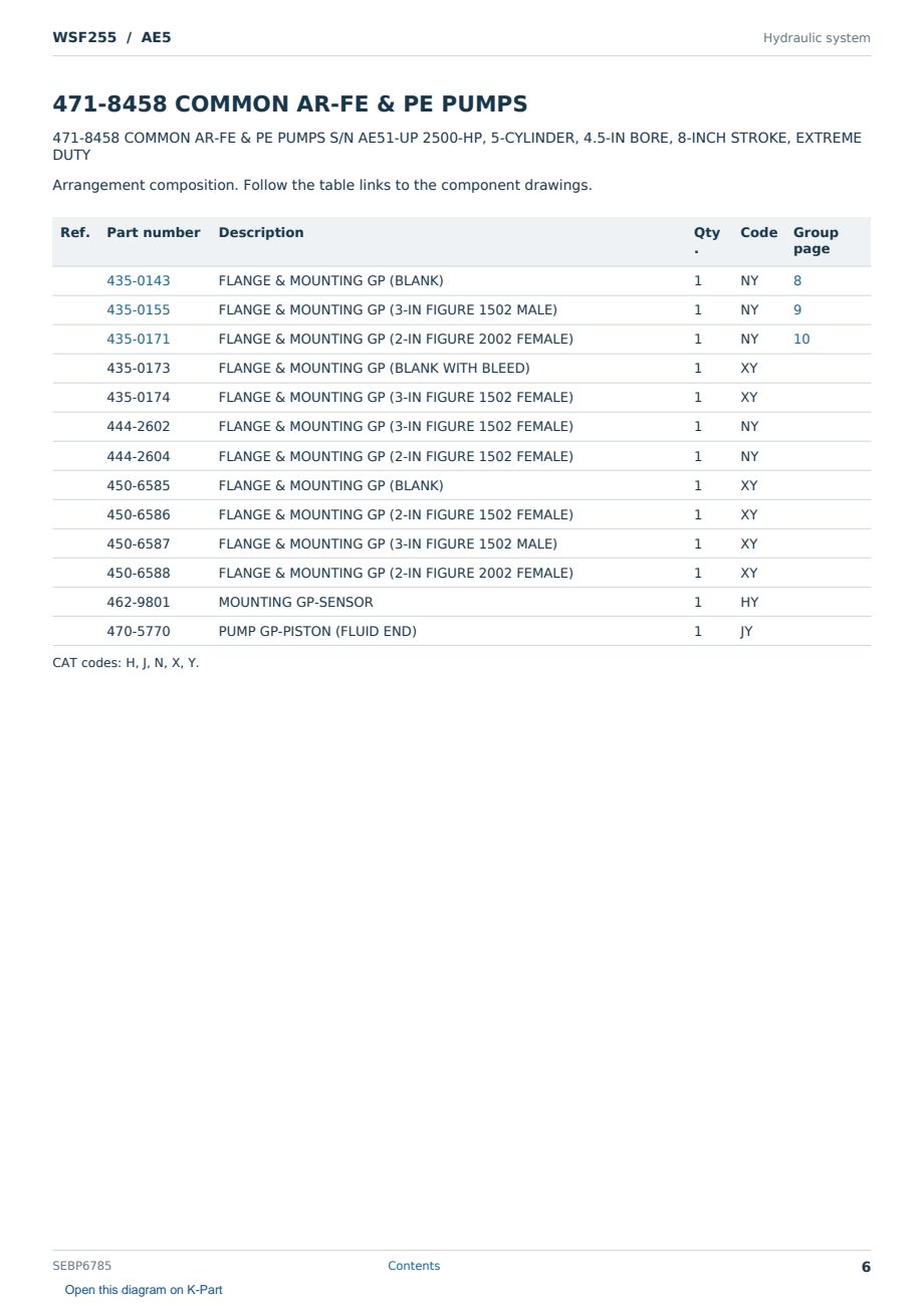 Caterpillar WSF255 S/N AE5 Partsbook SEBP6785 (English) - sample page 6 of 10 Caterpillar WSF255 S/N AE5 Partsbook SEBP6785 (English) - sample page 6 of 10