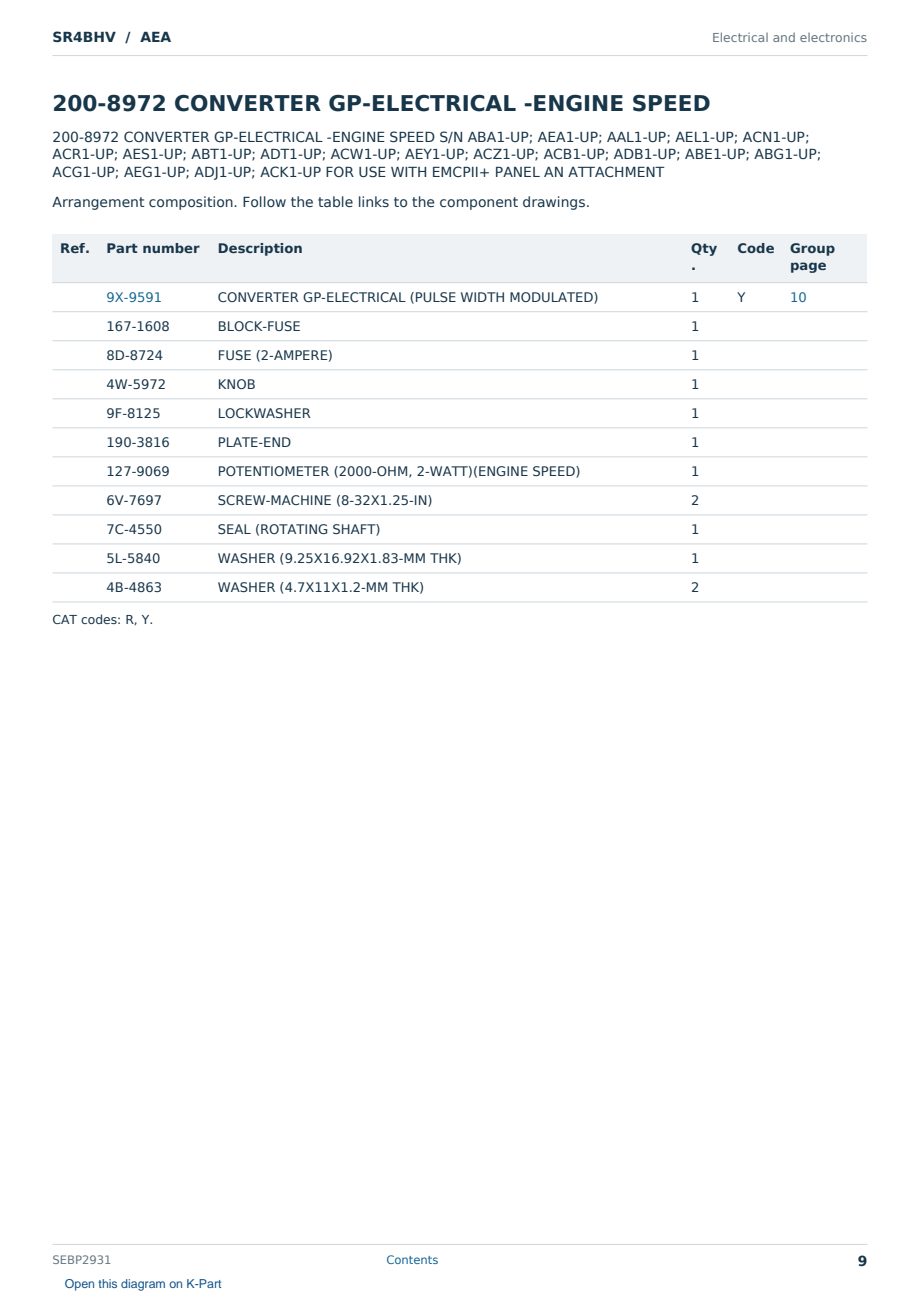 Caterpillar SR4BHV S/N AEA Partsbook SEBP2931 (English) - sample page 9 of 10 Caterpillar SR4BHV S/N AEA Partsbook SEBP2931 (English) - sample page 9 of 10