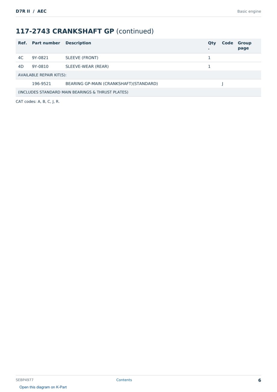 Caterpillar D7R II S/N AEC Partsbook SEBP4977 (English) - sample page 6 of 10 Caterpillar D7R II S/N AEC Partsbook SEBP4977 (English) - sample page 6 of 10