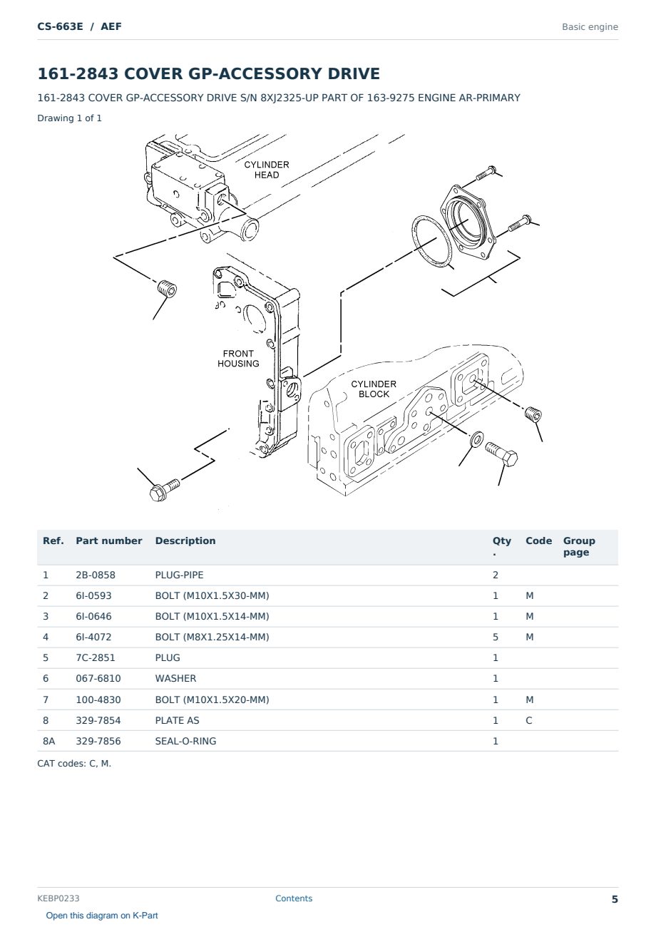 Caterpillar CS-663E S/N AEF Partsbook KEBP0233 (English) - sample page 5 of 10 Caterpillar CS-663E S/N AEF Partsbook KEBP0233 (English) - sample page 5 of 10
