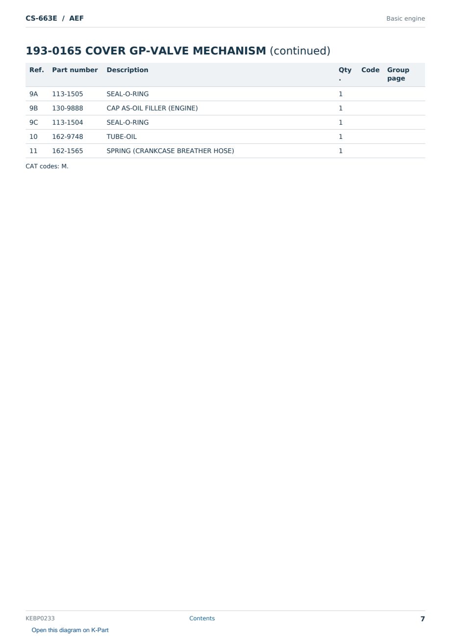 Caterpillar CS-663E S/N AEF Partsbook KEBP0233 (English) - sample page 7 of 10 Caterpillar CS-663E S/N AEF Partsbook KEBP0233 (English) - sample page 7 of 10