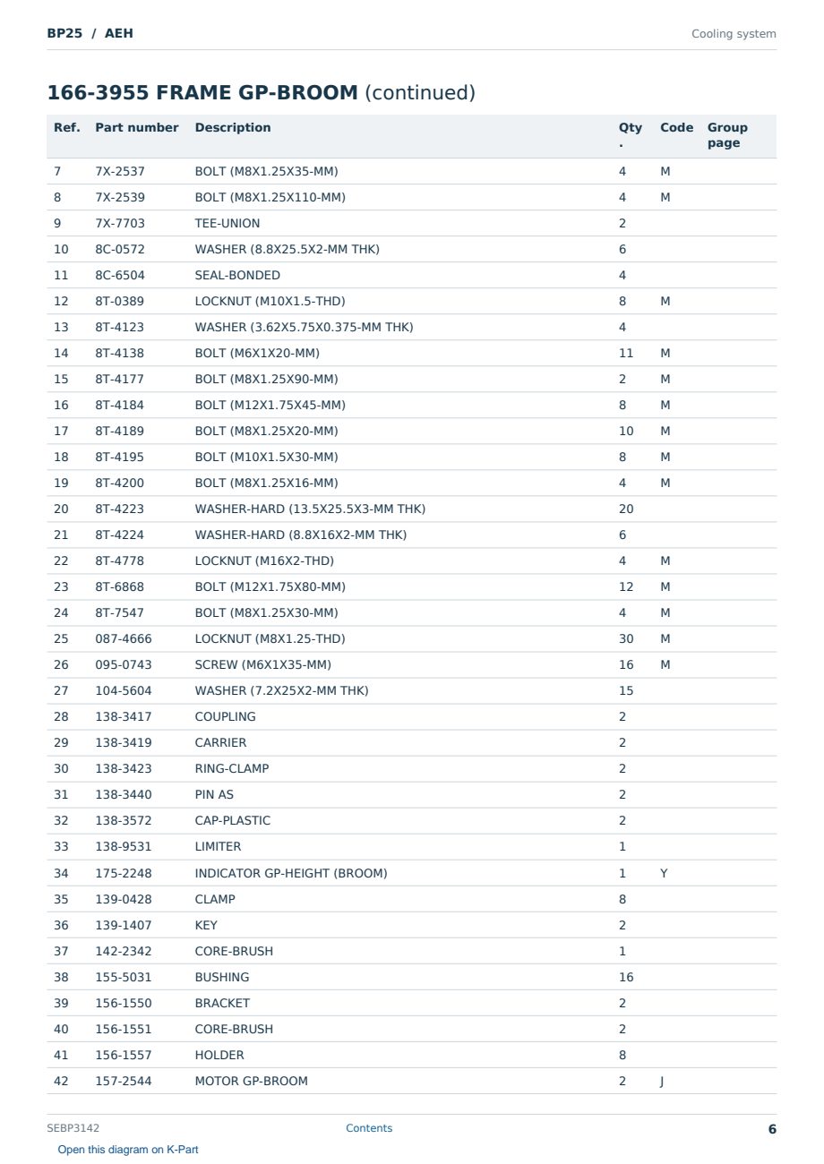 Caterpillar BP25 S/N AEH Partsbook SEBP3142 (English) - sample page 6 of 10 Caterpillar BP25 S/N AEH Partsbook SEBP3142 (English) - sample page 6 of 10