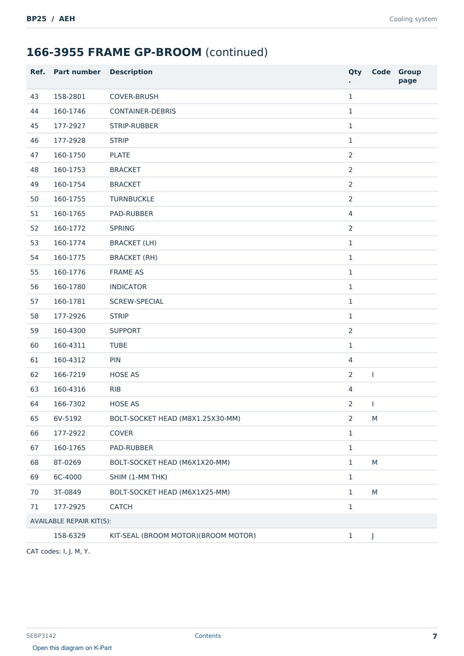 Caterpillar BP25 S/N AEH Partsbook SEBP3142 (English) - sample page 7 of 10 Caterpillar BP25 S/N AEH Partsbook SEBP3142 (English) - sample page 7 of 10